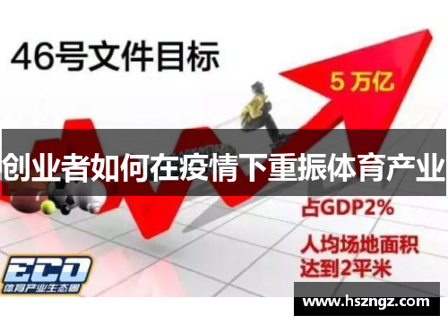 创业者如何在疫情下重振体育产业